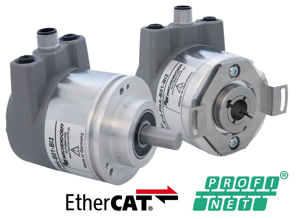 Fastest and most compact / EtherCAT encoder in the world